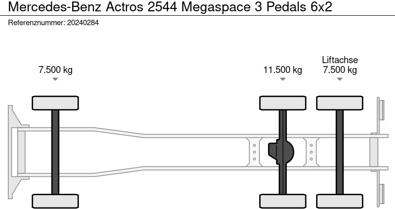Caminhão furgão Mercedes-Benz Actros 2544 Megaspace 3 Pedals 6x2: foto 11