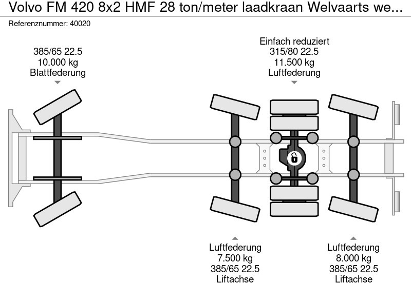 Caminhão polibenne, Caminhão grua Volvo FM 420 8x2 HMF 28 ton/meter laadkraan Welvaarts weighing system: foto 13