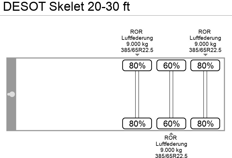 Semireboque transportador de contêineres/ Caixa móvel DESOT Skelet 20-30 ft: foto 12