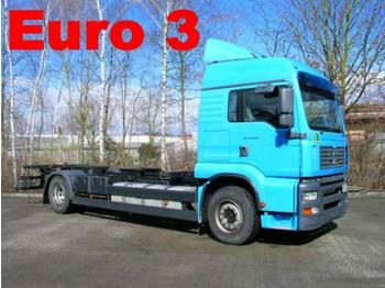Caminhão transportador de contêineres/ Caixa móvel MAN TGA 18.410