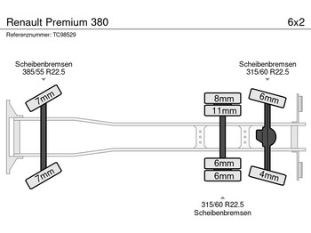Locação de Renault Premium 380 Renault Premium 380: foto 5 Locação de Renault Premium 380 Renault Premium 380: foto 5