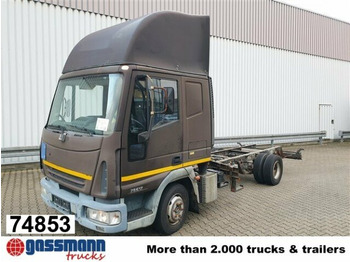 Caminhão furgão IVECO EuroCargo 75E