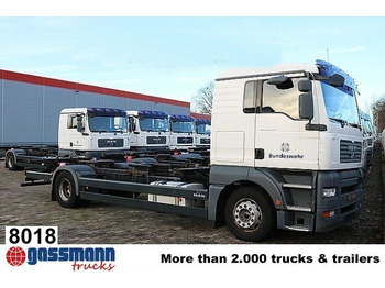Caminhão transportador de contêineres/ Caixa móvel MAN TGA 18.350