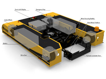 Trator de push-back