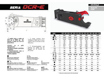Tesoura de demolição de Escavadeira nuevo DEMOQ DCR 250E Hydraulic scrap metal shear 2200 kg: foto 2
