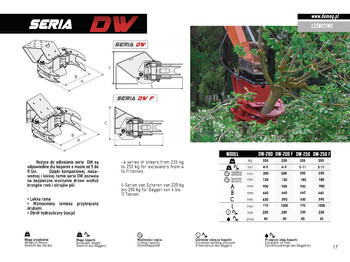 Garra de Máquina de construção nuevo DEMOQ DW250 De-forestation shear 255 kg: foto 3