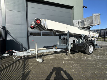 Máquina de construção BÖCKER