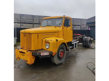 Caminhão basculante SCANIA