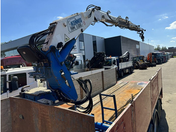 Grua para caminhão KENNIS