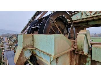 Equipamento de construção