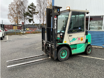 Equipamento de movimentação MITSUBISHI