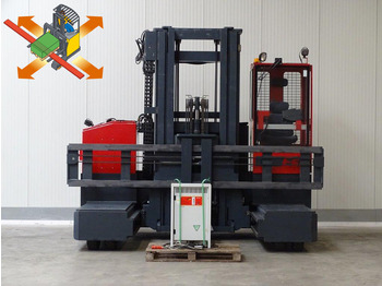 Empilhador de 4 vias COMBILIFT