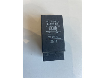 Sistema elétrico FENDT