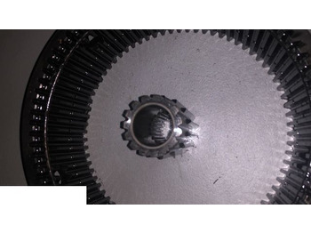 Comando final de Máquina de construção Sanderson  - Zwolnica Carraro: foto 4