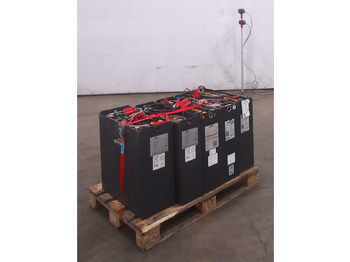 Bateria automotiva