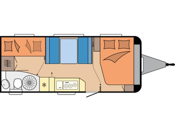 Caravana HOBBY DE LUXE 545 KMF