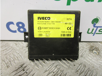 Sistema elétrico IVECO