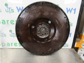 Motor e peças MAN TGS