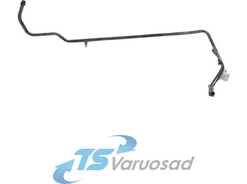 Aquecimento/ Ventilação MAN