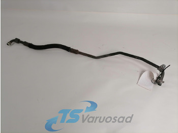 Aquecimento/ Ventilação MAN