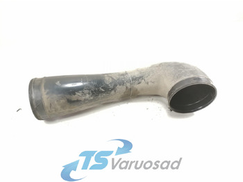 Sistema de admissão de ar MAN