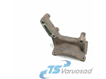 Aquecimento/ Ventilação SCANIA