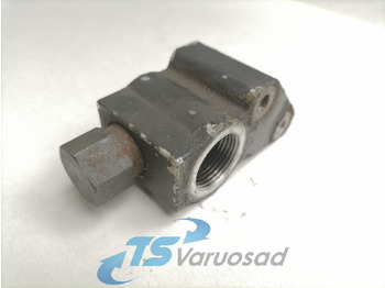 Fornecimento de combustível SCANIA