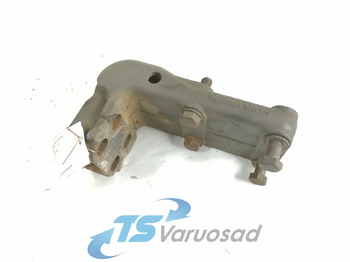 Caixas de velocidade e peças SCANIA