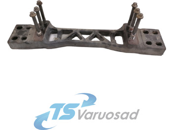 Caixas de velocidade e peças SCANIA