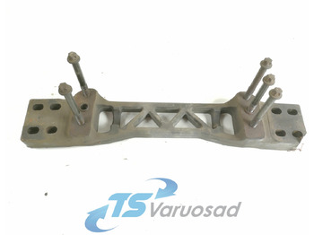 Caixas de velocidade e peças SCANIA