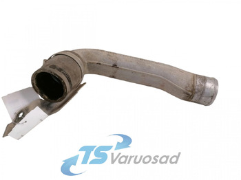 Sistema de arrefecimento SCANIA