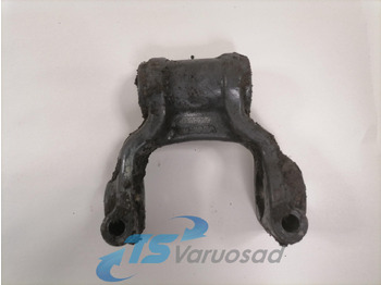 Suspensão SCANIA