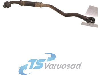 Caixas de velocidade e peças SCANIA