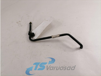 Aquecimento/ Ventilação VOLVO