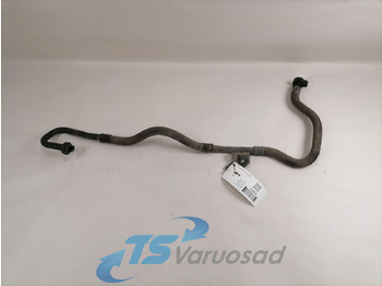 Aquecimento/ Ventilação VOLVO