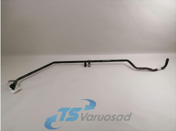 Aquecimento/ Ventilação VOLVO