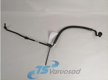 Aquecimento/ Ventilação VOLVO