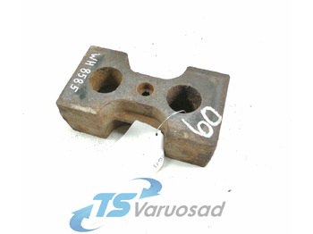 Suspensão VOLVO