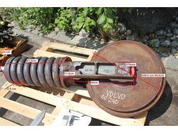 Peças de material rodante VOLVO