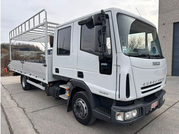 Camião de caixa aberta/ Plataforma IVECO EuroCargo 100E