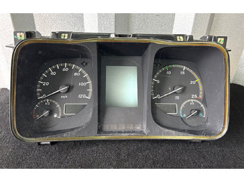 Painel de instrumentos MERCEDES-BENZ