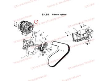Alternador MAN