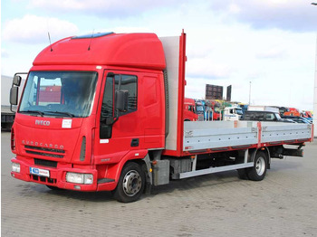 Caminhão com lona IVECO EuroCargo