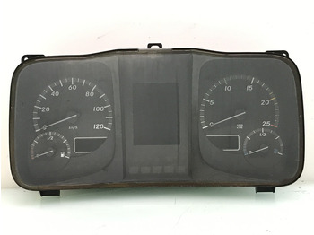 Painel de instrumentos MERCEDES-BENZ Actros