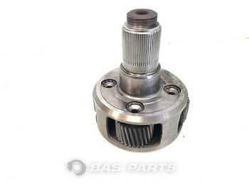 Caixa de câmbio RENAULT