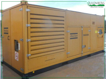 Gerador elétrico ATLAS