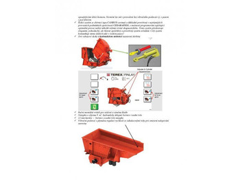 Britador de impacto TEREX-FINLAY I-140: foto 4