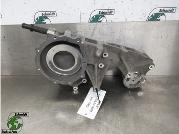Motor e peças MAN