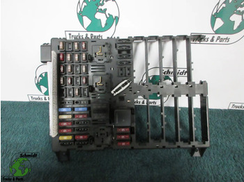 Sistema elétrico MAN TGM