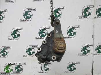 Caixa de direção MAN